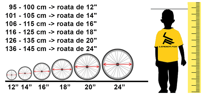 Final heroine stripe percent axe Hornet marime cadru bicicleta in functie de inaltime -  minnesota-radon.com